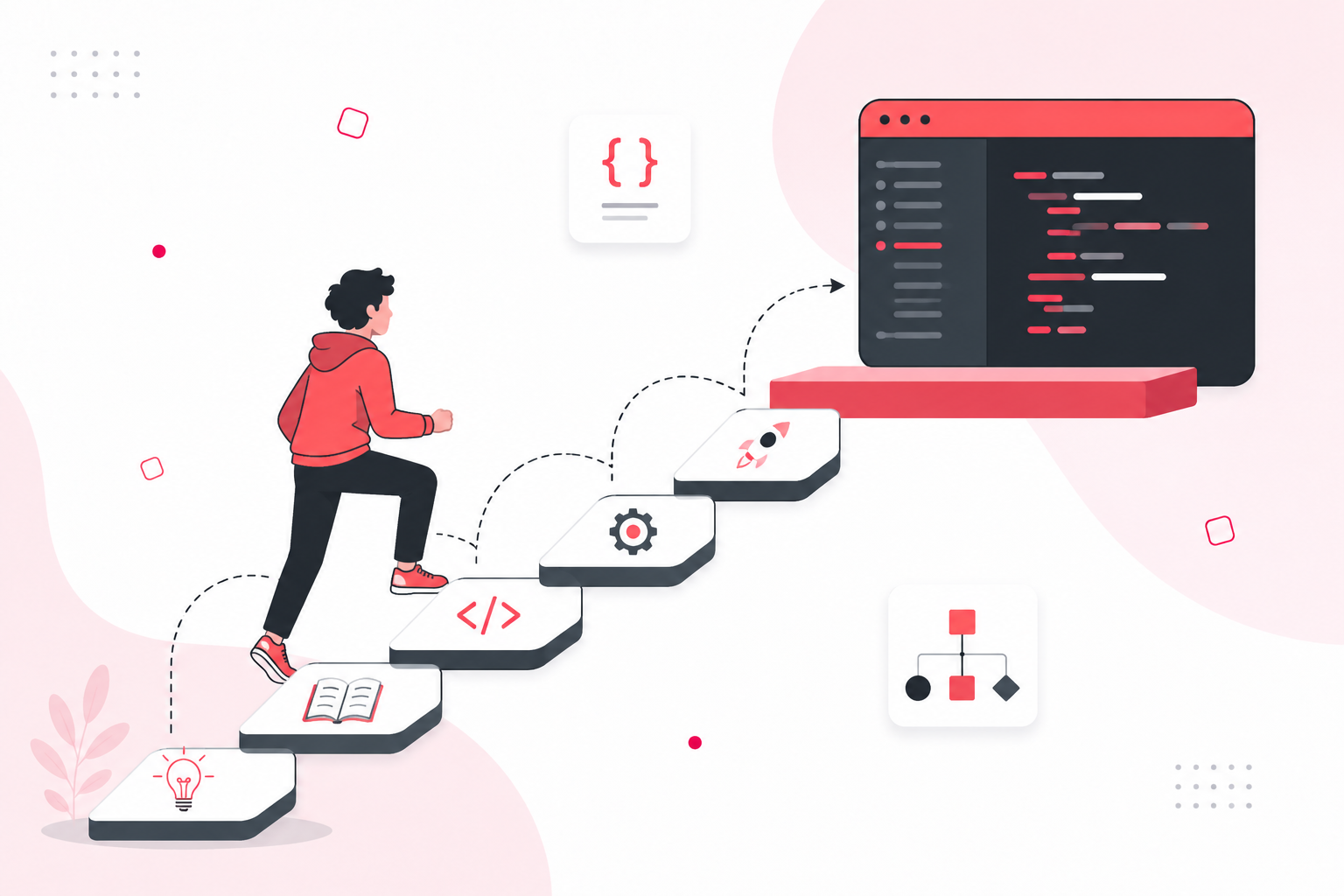 Stepping Into Programming